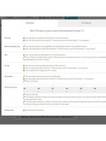 SmartKeyword-SEO-Nulled-Search-Engine-Optimization-Module-Prestashop-Free-Download-991x991